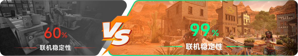 使用雷神加速器前后，游戏内联机稳定性对比