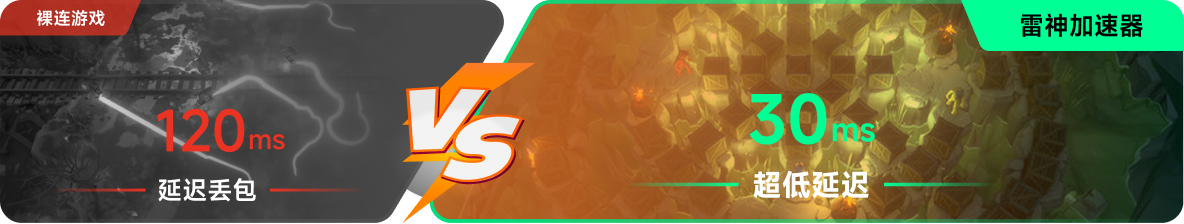 使用雷神加速器前后，游戏内延迟高低对比