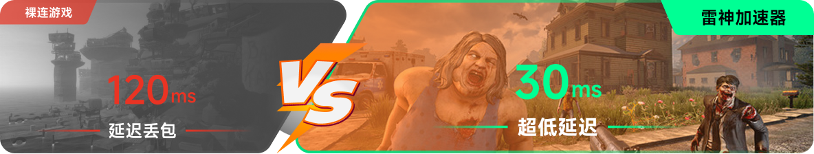 使用雷神加速器前后，游戏内延迟高低对比
