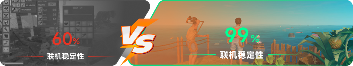 使用雷神加速器前后，游戏内联机稳定性对比