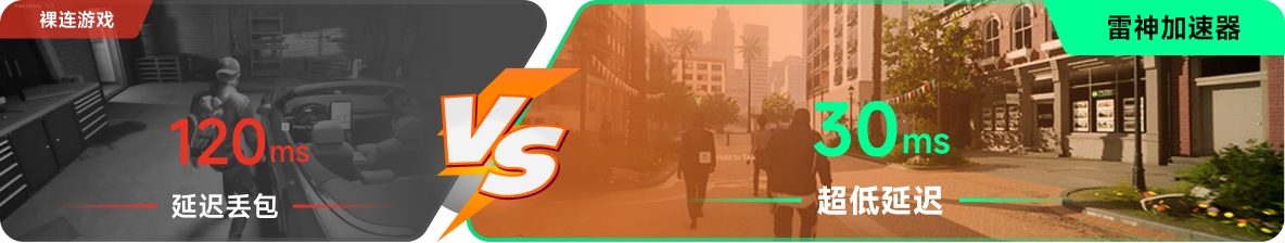 使用雷神加速器前后，游戏内延迟高低对比