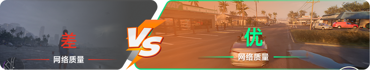使用雷神加速器前后，游戏内网络质量对比