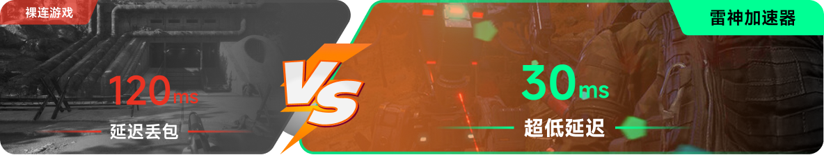 使用雷神加速器前后，游戏内延迟高低对比
