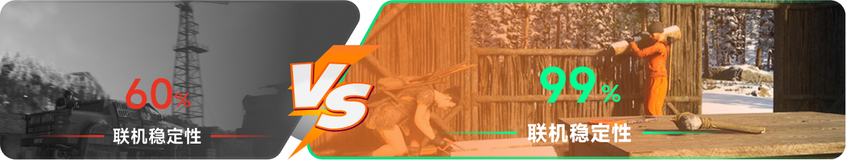 使用雷神加速器前后，游戏内联机稳定性对比