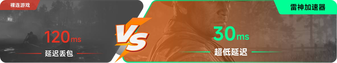 使用雷神加速器前后，游戏内延迟高低对比