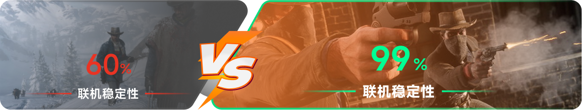 使用雷神加速器前后，游戏内联机稳定性对比