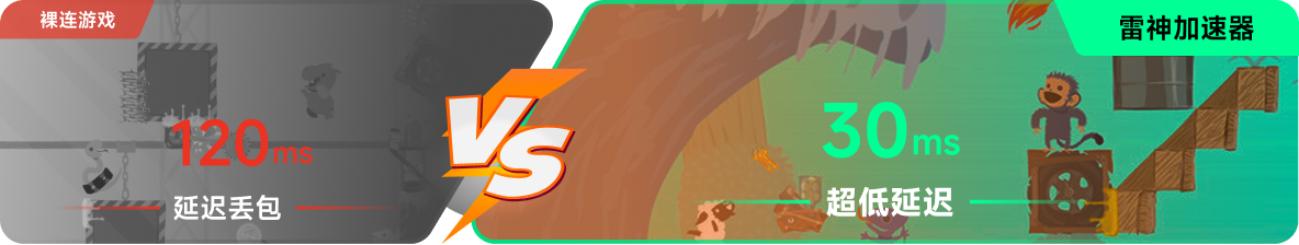 使用雷神加速器前后，游戏内延迟高低对比