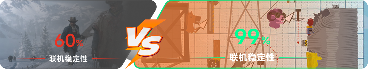 使用雷神加速器前后，游戏内联机稳定性对比