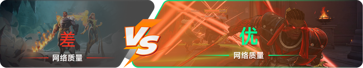 使用雷神加速器前后，游戏内网络质量对比