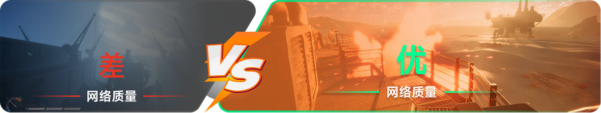 使用雷神加速器前后，游戏内网络质量对比