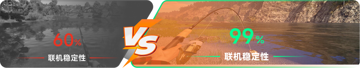 使用雷神加速器前后，游戏内联机稳定性对比