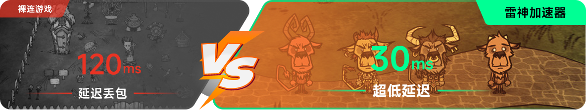 使用雷神加速器前后，游戏内延迟高低对比
