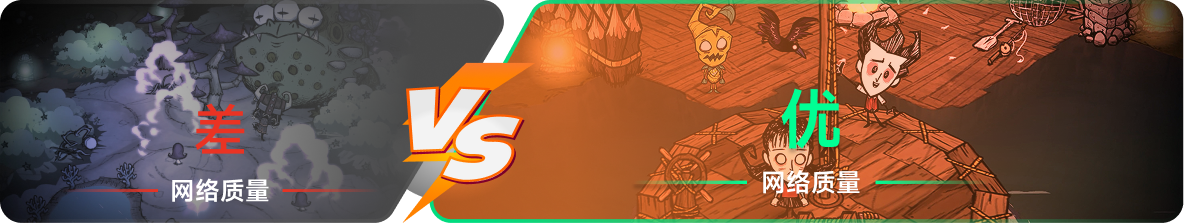 使用雷神加速器前后，游戏内网络质量对比