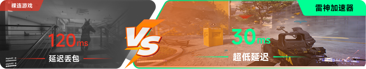 使用雷神加速器前后，游戏内延迟高低对比
