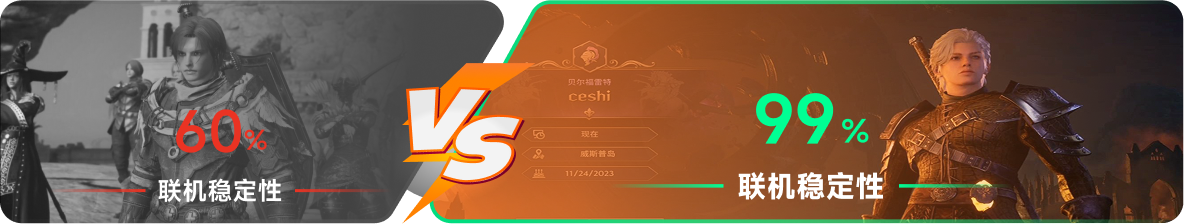 使用雷神加速器前后，游戏内联机稳定性对比