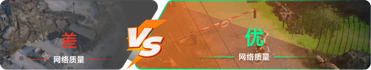 使用雷神加速器前后，游戏内网络质量对比