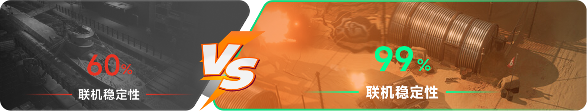 使用雷神加速器前后，游戏内联机稳定性对比