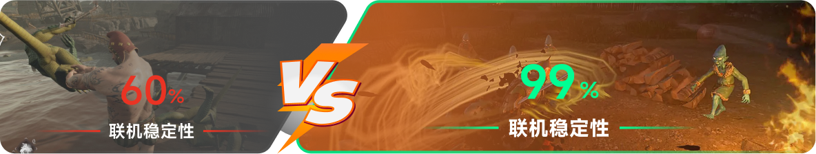 使用雷神加速器前后，游戏内联机稳定性对比