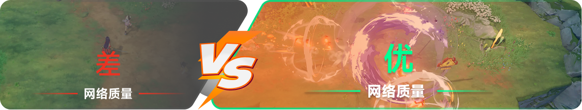 使用雷神加速器前后，游戏内网络质量对比