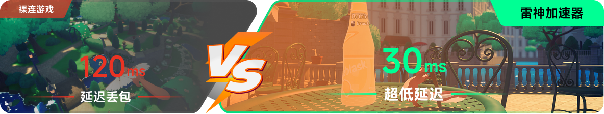 使用雷神加速器前后，游戏内延迟高低对比