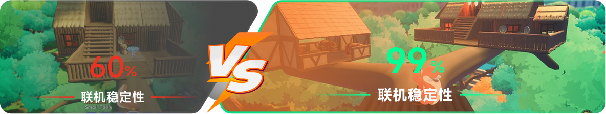使用雷神加速器前后，游戏内联机稳定性对比