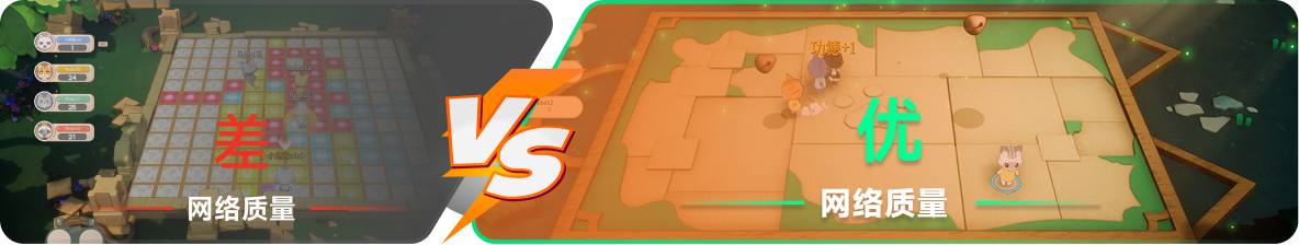使用雷神加速器前后，游戏内网络质量对比
