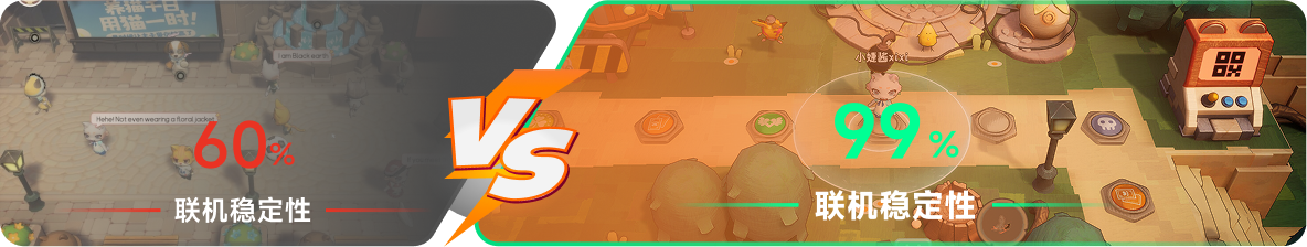 使用雷神加速器前后，游戏内联机稳定性对比