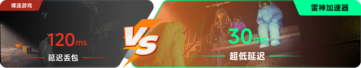 使用雷神加速器前后，游戏内延迟高低对比