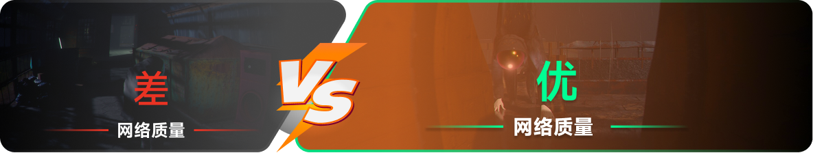 使用雷神加速器前后，游戏内网络质量对比