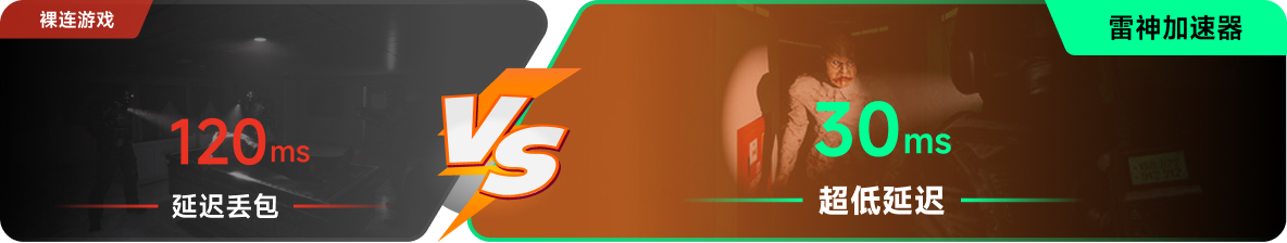 使用雷神加速器前后，游戏内延迟高低对比