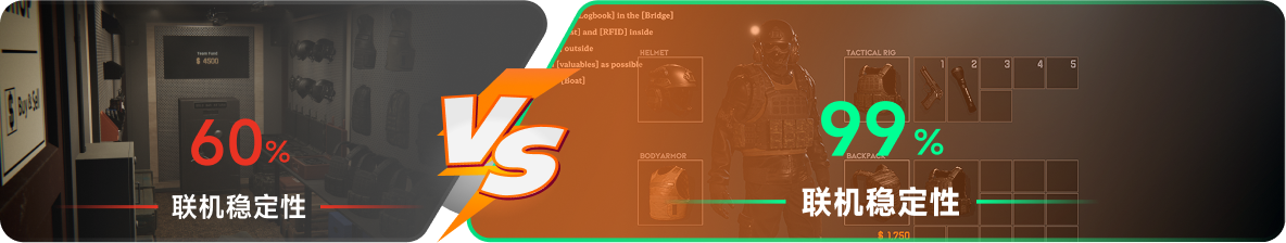 使用雷神加速器前后，游戏内联机稳定性对比