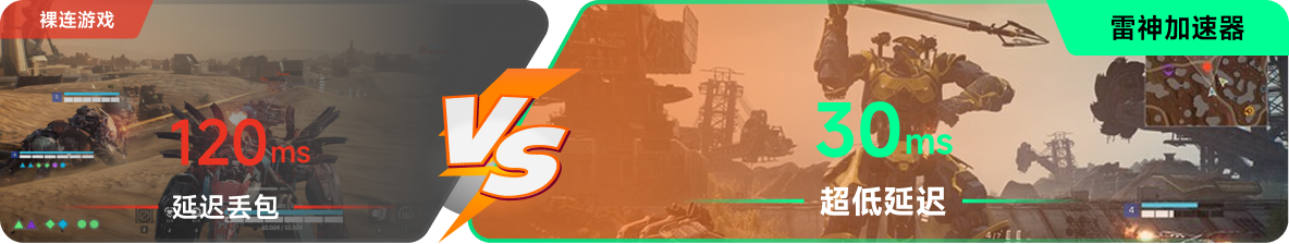 使用雷神加速器前后，游戏内延迟高低对比
