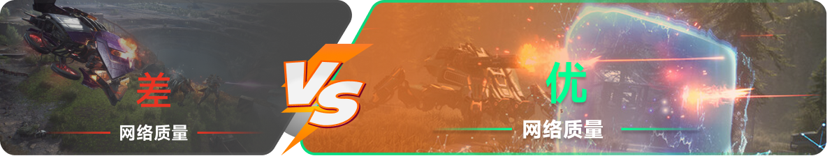 使用雷神加速器前后，游戏内网络质量对比
