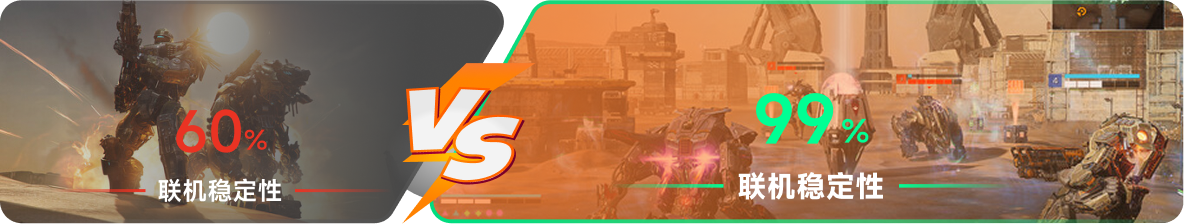 使用雷神加速器前后，游戏内联机稳定性对比