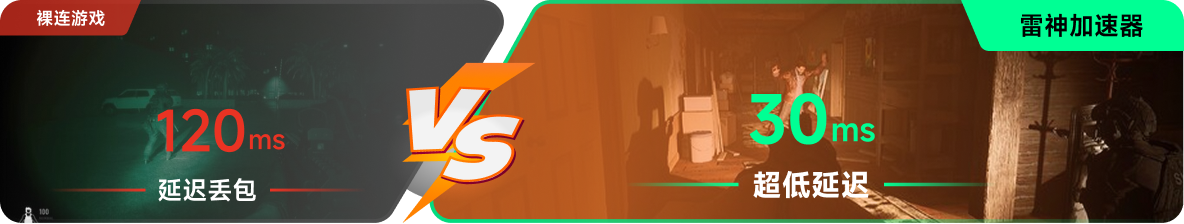 使用雷神加速器前后，游戏内延迟高低对比