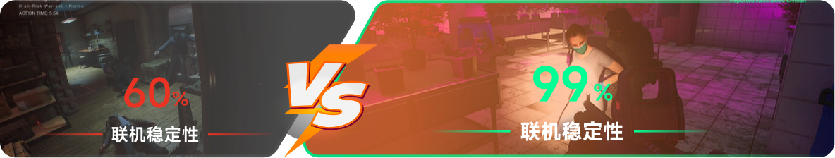 使用雷神加速器前后，游戏内联机稳定性对比