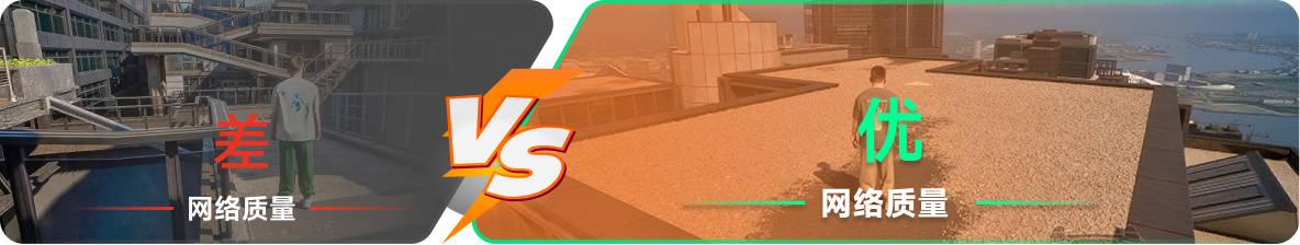 使用雷神加速器前后，游戏内网络质量对比