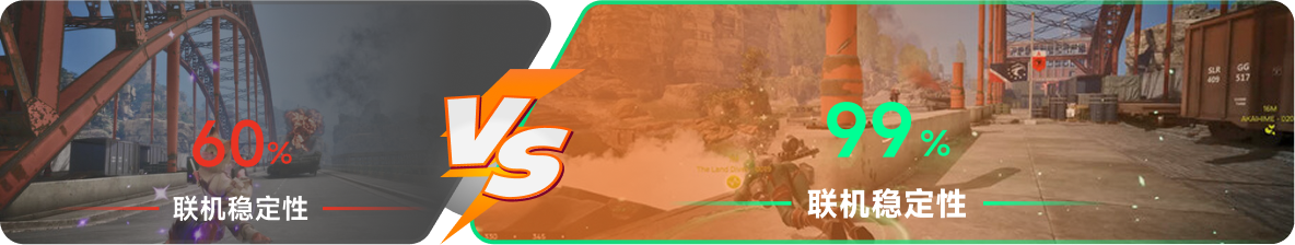 使用雷神加速器前后，游戏内联机稳定性对比