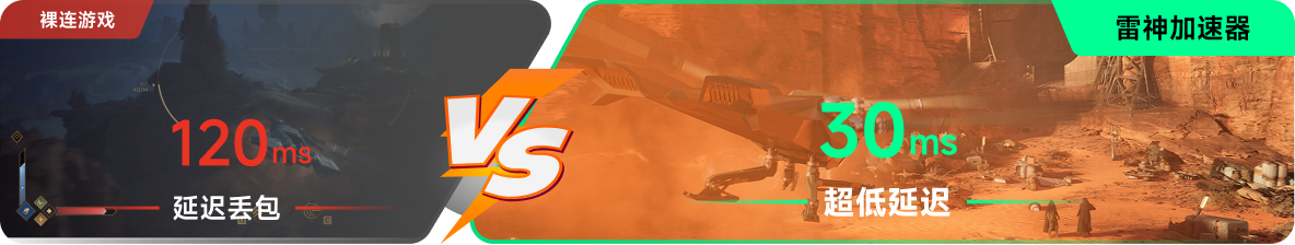 使用雷神加速器前后，游戏内延迟高低对比