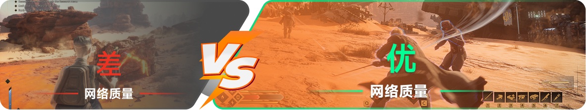 使用雷神加速器前后，游戏内网络质量对比