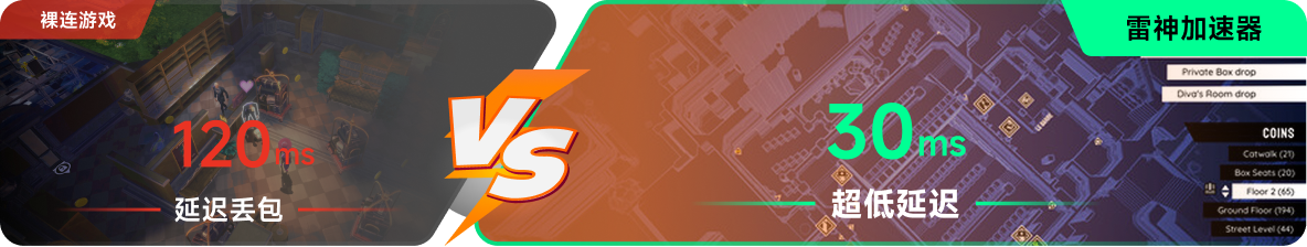 使用雷神加速器前后，游戏内延迟高低对比