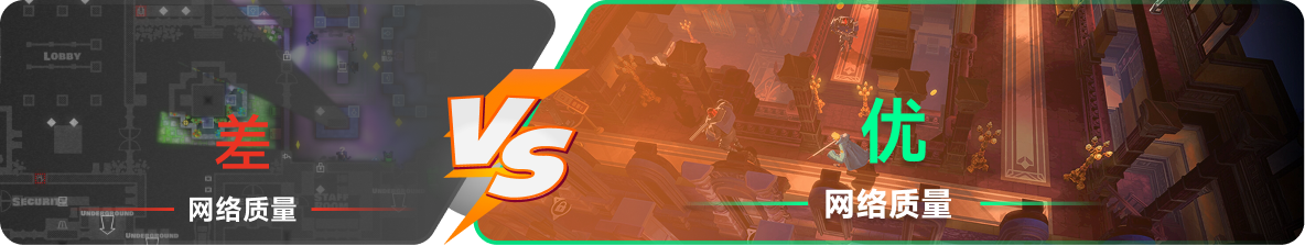 使用雷神加速器前后，游戏内网络质量对比