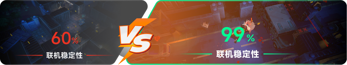 使用雷神加速器前后，游戏内联机稳定性对比