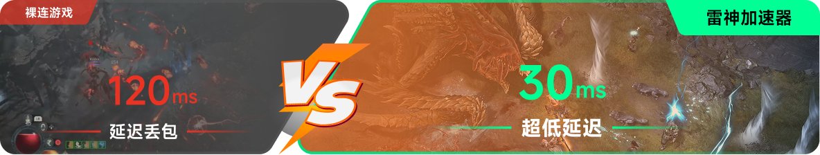 使用雷神加速器前后，游戏内延迟高低对比