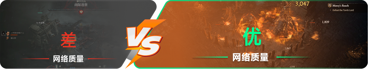 使用雷神加速器前后，游戏内网络质量对比