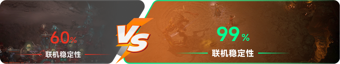 使用雷神加速器前后，游戏内联机稳定性对比