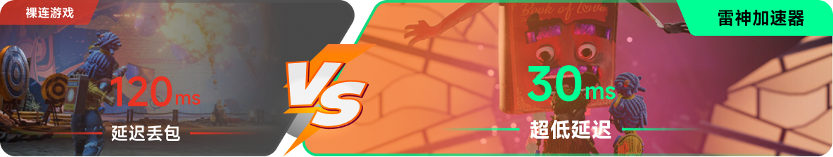 使用雷神加速器前后，游戏内延迟高低对比