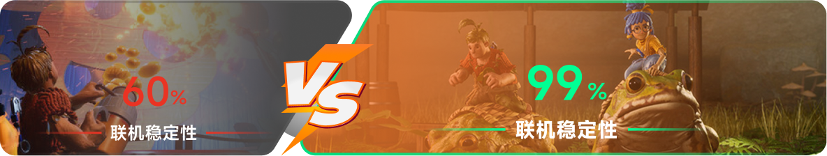 使用雷神加速器前后，游戏内联机稳定性对比