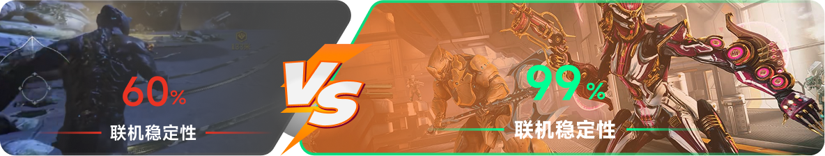 使用雷神加速器前后，游戏内联机稳定性对比