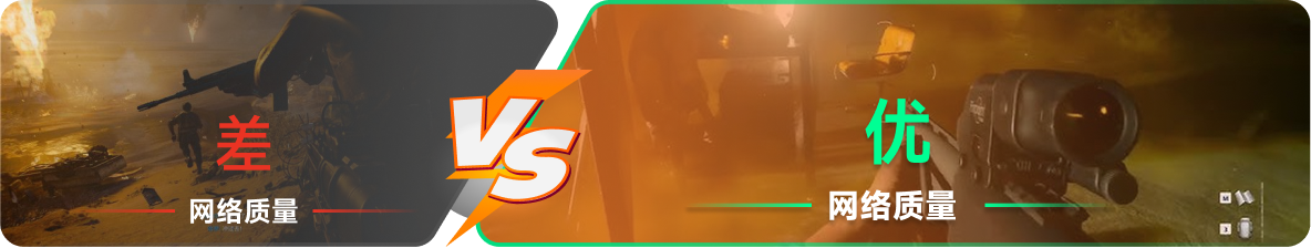 使用雷神加速器前后，游戏内网络质量对比